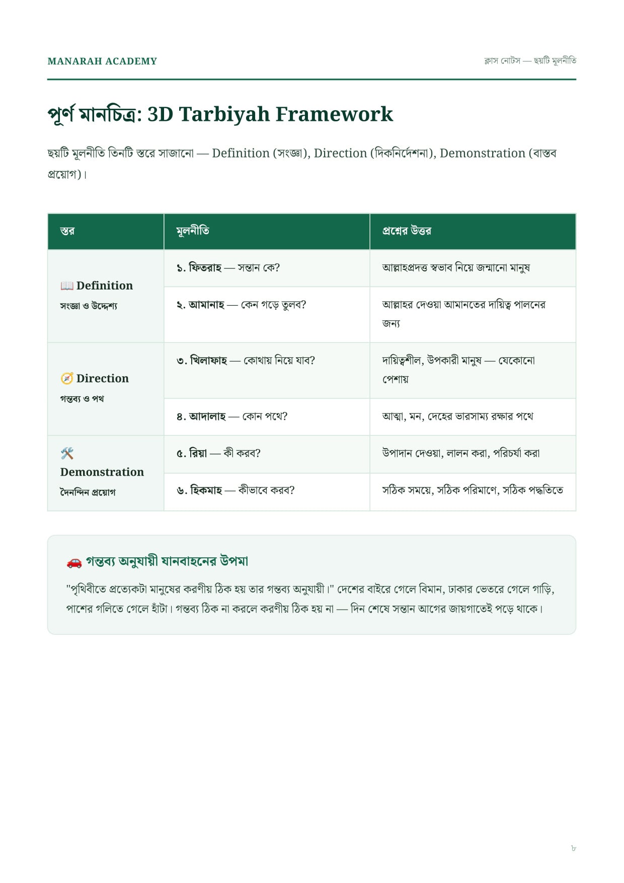 Page 8
